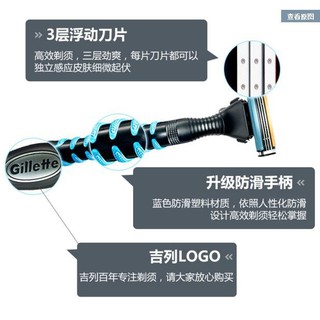 Manual Gillette