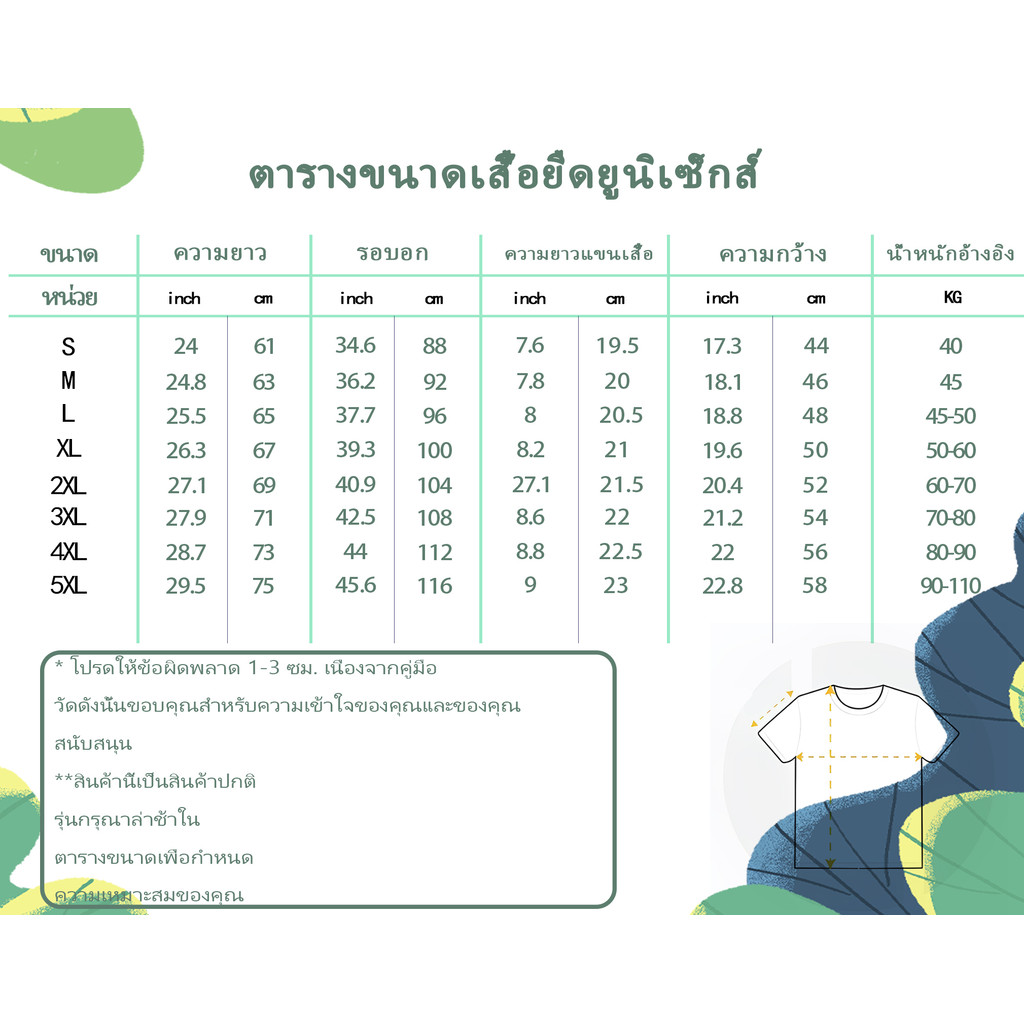 พรอมสง เสอยดวง CIGARETTES AFTER SEX HEAVENLY Shopee Thailand