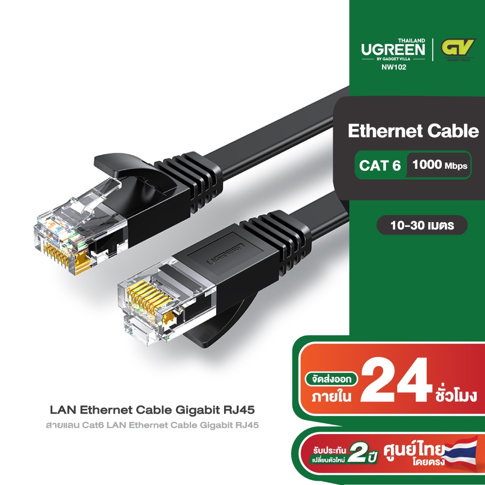 UGREEN รน NW102 สายแลน Cat6 Ethernet Patch Cable Gigabit RJ45 Network