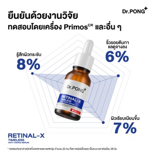 Dr Pong Retinal X Timeless Anti Aging Serum