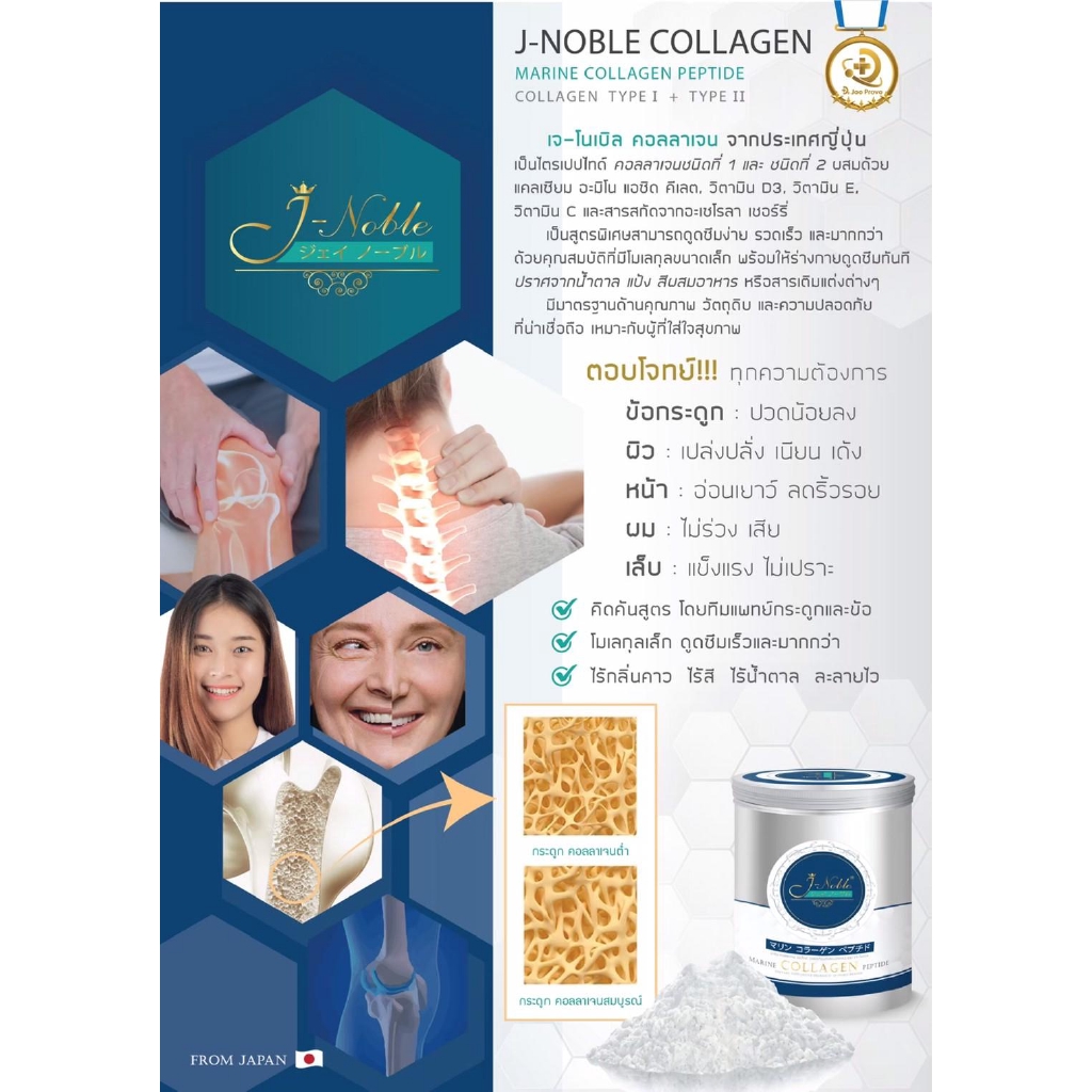 collagen-ตรา-เจโนเบิล-ผลิตภัณฑ์อาหารเสริมคอลลาเจน-มารีนเปปไทด์-ผลิตภัณฑ์อาหารเสริม