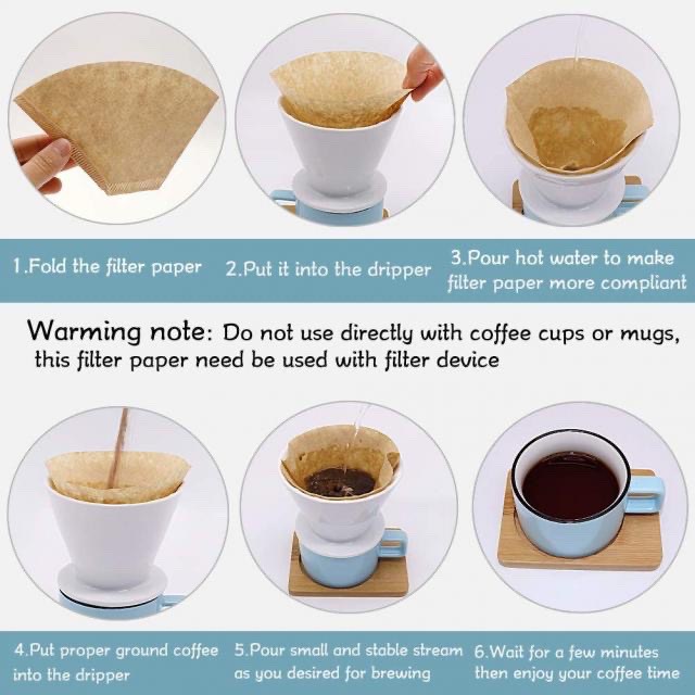 blueoutlet-coffee-filter-กระดาษดริปกาแฟ-กล่อง-40-ชิ้น