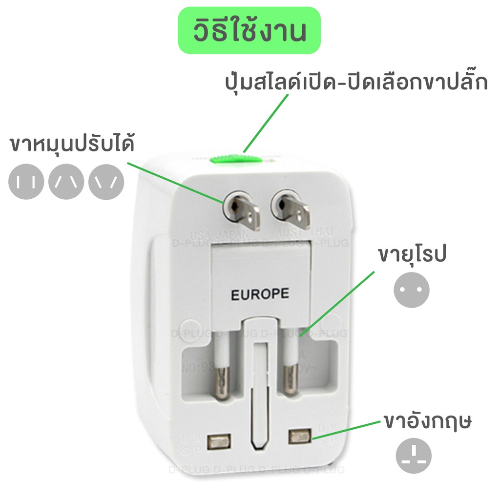 ปลั๊กแปลงเดินทาง-ปลั๊กไฟเดินทางทั่วโลก