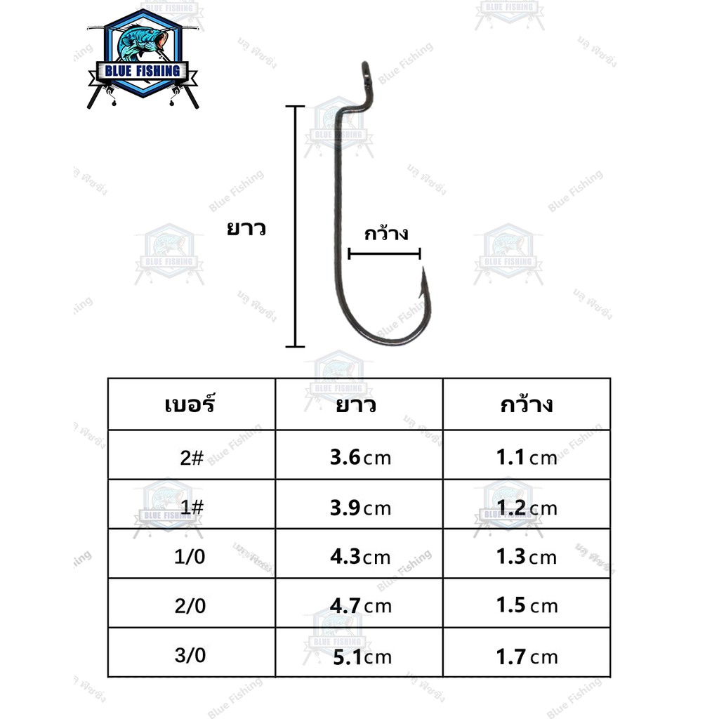 ตาเบ็ดเกี่ยวปลายาง-หนอนยาง-เหยื่อยาง-ซองละ-5-ตัว-hi-carbon-steel-ตาเบ็ดตกปลา-ตัวเบ็ด-ตะขอตกปลา-ส่งไว-ร้านคนไทย-hw-202