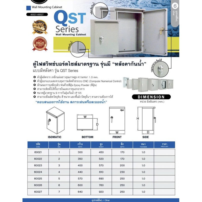ตู้ไฟสวิทช์บอร์ดไซส์มาตรฐาน ตู้เหล็กกันน้ำ มีหลังคา เบอร์2 ตู้ไฟสวิทช์บอร์ดไซส์มาตรฐาน ตู้เหล็กกันน้ำ มีหลังคา เบอร์2