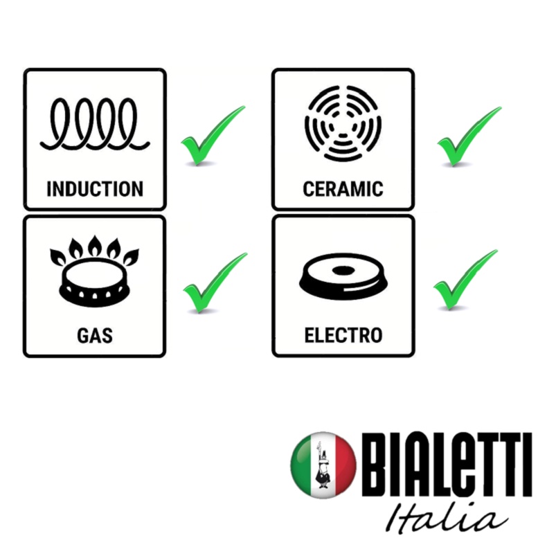 bialetti-moka-induction-สำหรับเตาแม่เหล็กไฟฟ้า-4-ถ้วย-6-ถ้วย-เตาแม่เหล็กไฟฟ้า