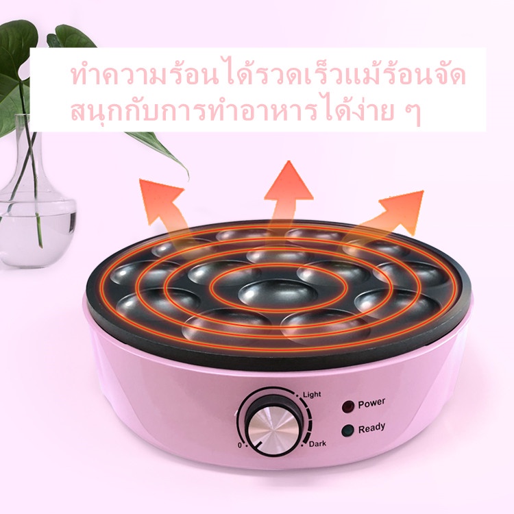 ปรับระดับความร้อนได้-เครื่องทำทาโกะยากิ-ไข่นกกระทา-ขนมครก-ไข่นกกะทา-เตาย่างแบบหลุม-รุ่น