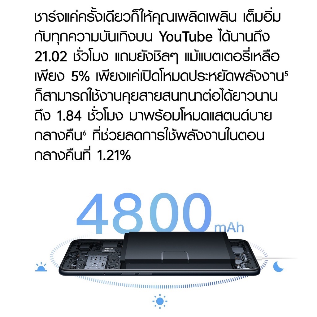 ภาพสินค้าโทรศัพท์ OPPO A16 ของแท้100%เครื่องไทย โทรศัพท์มือถือ แกะ8GB รอม128GB โทรศัพท์มือถือราคาถูก 5G SmartPhone ประกันศูนย์ 2ป จากร้าน b1zte0jd88 บน Shopee ภาพที่ 8
