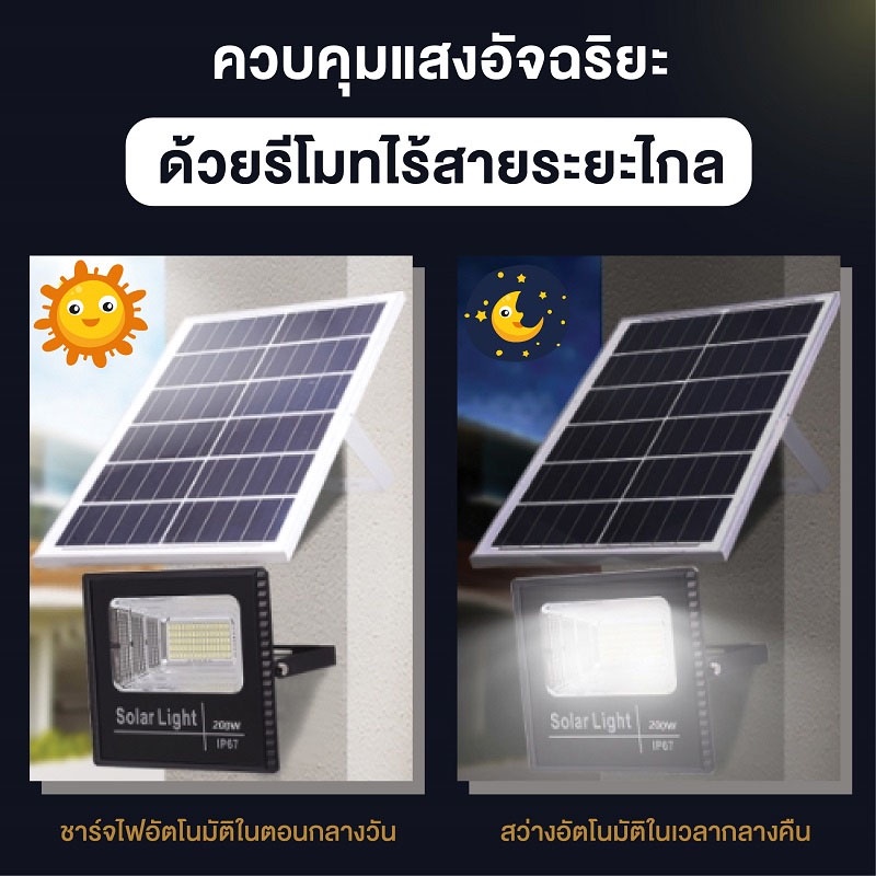 solar-lights-ไฟโซล่า-ไฟสปอตไลท์-กันน้ำ-ไฟ-solar-cell-ใช้พลังงานแสงอาทิตย์-โซลาเซลล์-ไฟถนนเซล-ไฟกันน้ำกลางแจ้ง