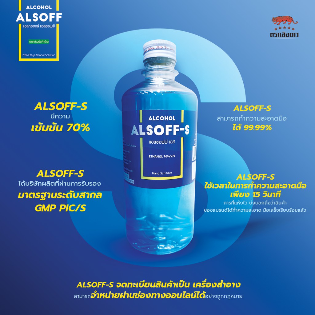พร้อมส่ง-สเปรย์ทำความสะอาด-70-ขวดใหญ่-450มิลลิลิตร-1ขวด