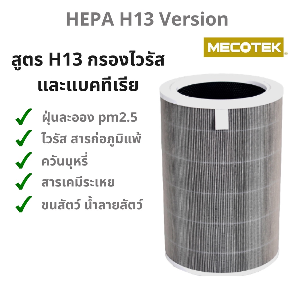 ภาพสินค้าราคาโปร  (มี RFID) Xiaomi Mi Air Purifier Filter ไส้กรองอากาศ xiaomi รุ่น 2S , 2C , 2H , Pro , 3C , 3H จากร้าน mecotek บน Shopee ภาพที่ 3