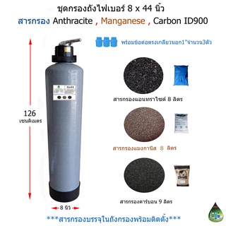 ชุดกรองน้ำถัง Fiber 8x44" พร้อมสารกรอง Anthracite+Manganese+Carbon ID900