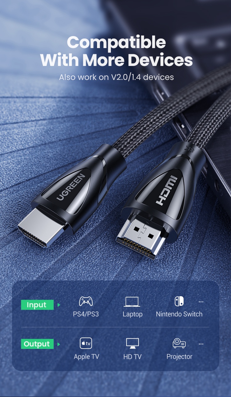 มุมมองเพิ่มเติมของสินค้า UGREEN สายแปลงสัญญาณ hdmi 2.1 8k/ 60hz 4k/120hz 48gbps hdcp 2.2 สําหรับ ps4