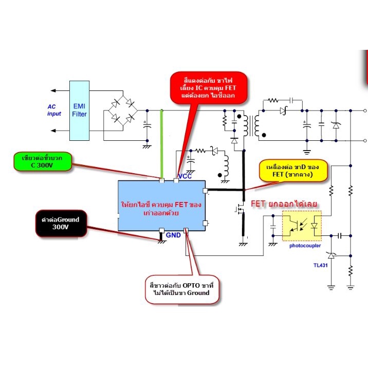 พาวเวอร์แพค-60w-สำหรับภาตจ่ายไฟต่างๆ