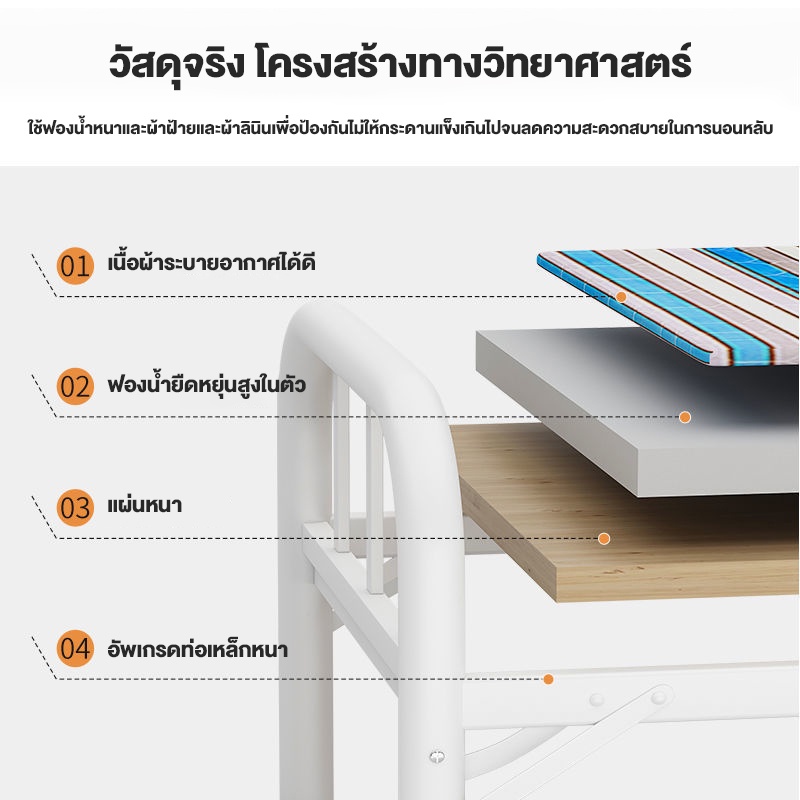 ภาพหน้าปกสินค้าเตียงพับ เตียงเหล็กพับ เตียงเดี่ยว แบบพกพา เตียงพับ Nap Bed โรงพยาบาลที่มาพร้อมกับเตียง เตียงเหล็ก จากร้าน home_era บน Shopee