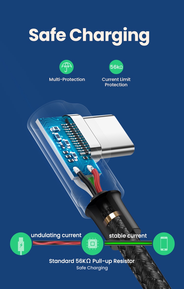รูปภาพของ Ugreen สายชาร์จ USB C 90 องศา Type C QC ชาร์จเร็ว 2.0 3.0 สําหรับ iPad Pro Samsung Galaxy LG Nintendo