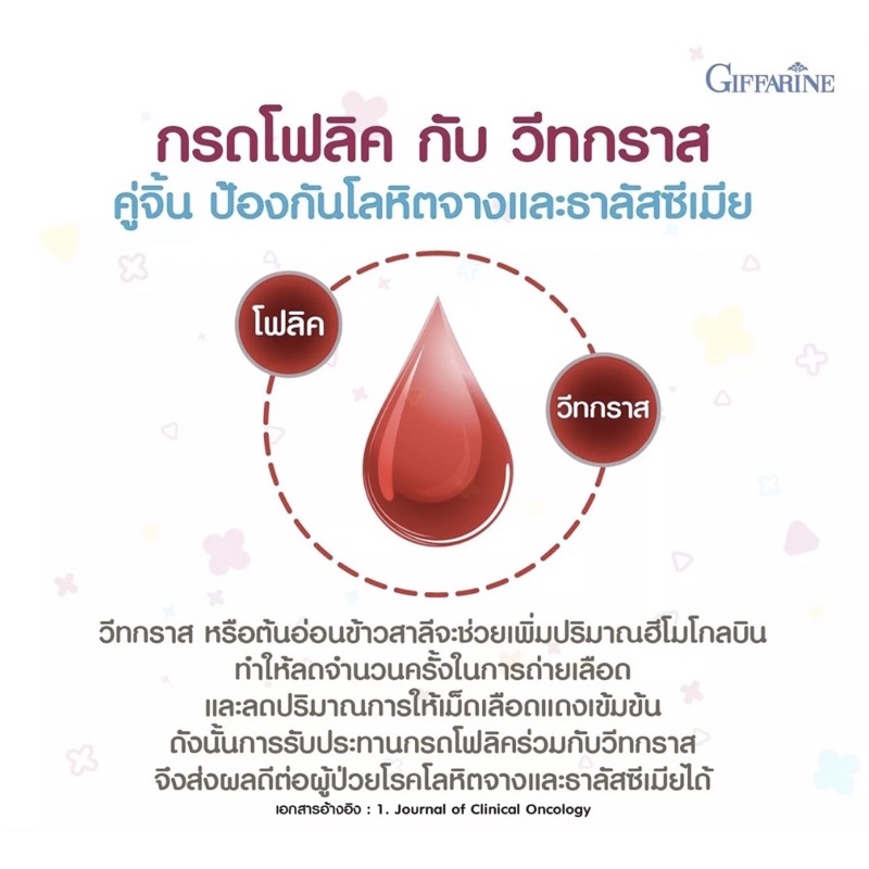 นูทริ-โหลิค-nutri-folic-giffarine