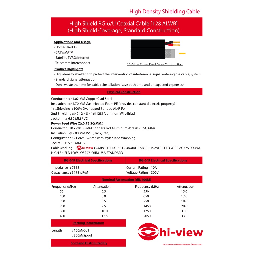 สาย-rg6-128-with-power-hiview-ขนาด-300-เมตร-รุ่น-rg6-128-with-power-300m-สินค้ารับประกัน-2-ปี-สามารถออกใบกำกับภาษีได้