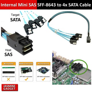 ภาพหน้าปกสินค้าสายเคเบิล Internal Mini SAS SFF-8643 Host to 4 SATA HDD Target Hard Disk 6Gbps Data Server Raid Cable ซึ่งคุณอาจชอบราคาและรีวิวของสินค้านี้