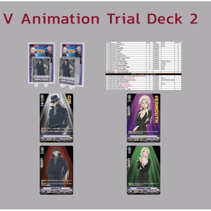 การ์ดไฟท์แวนการ์ด-ชุดยอดนักสืบจิ๋วโคนัน-เดอะ-ซีรี่ส์-vgt-v-atd01-02-trial-deck-ภาค-1-ชุดที่-1