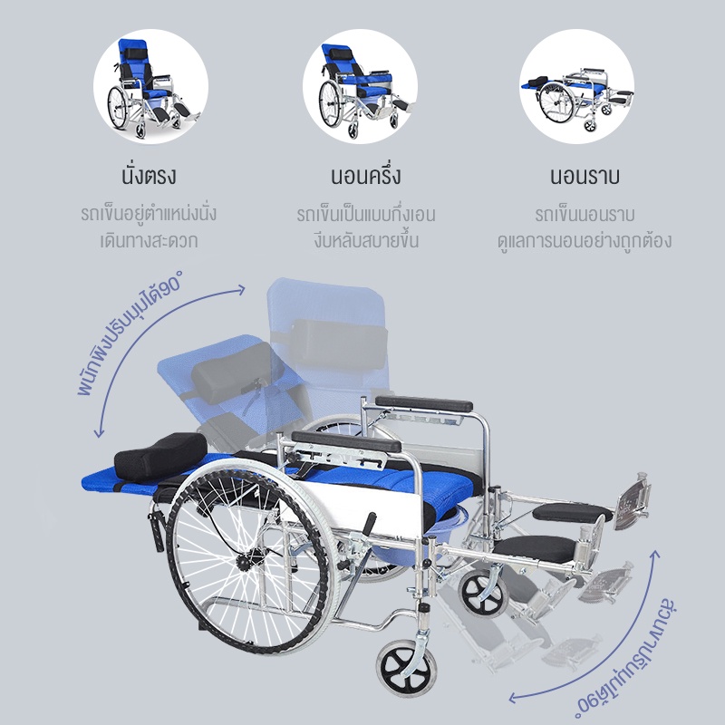 รถเข็นผู้ป่วย-เก้าอี้รถเข็น-รถเข็นรุ่นมาตรฐาน-พับเก็บได้-ปรับได้-6-ระดับ-แข็งเเรง
