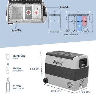 ภาพขนาดย่อของภาพหน้าปกสินค้า(พร้อมส่ง) ตู้เย็นAlpicool รุ่นET60 รุ่นใหม่ 2021 มาแทน T60 จุ60L กินไฟน้อย แยก2ช่อง ทำได้ถึง-20C (+/-4C) จากร้าน more_energy บน Shopee