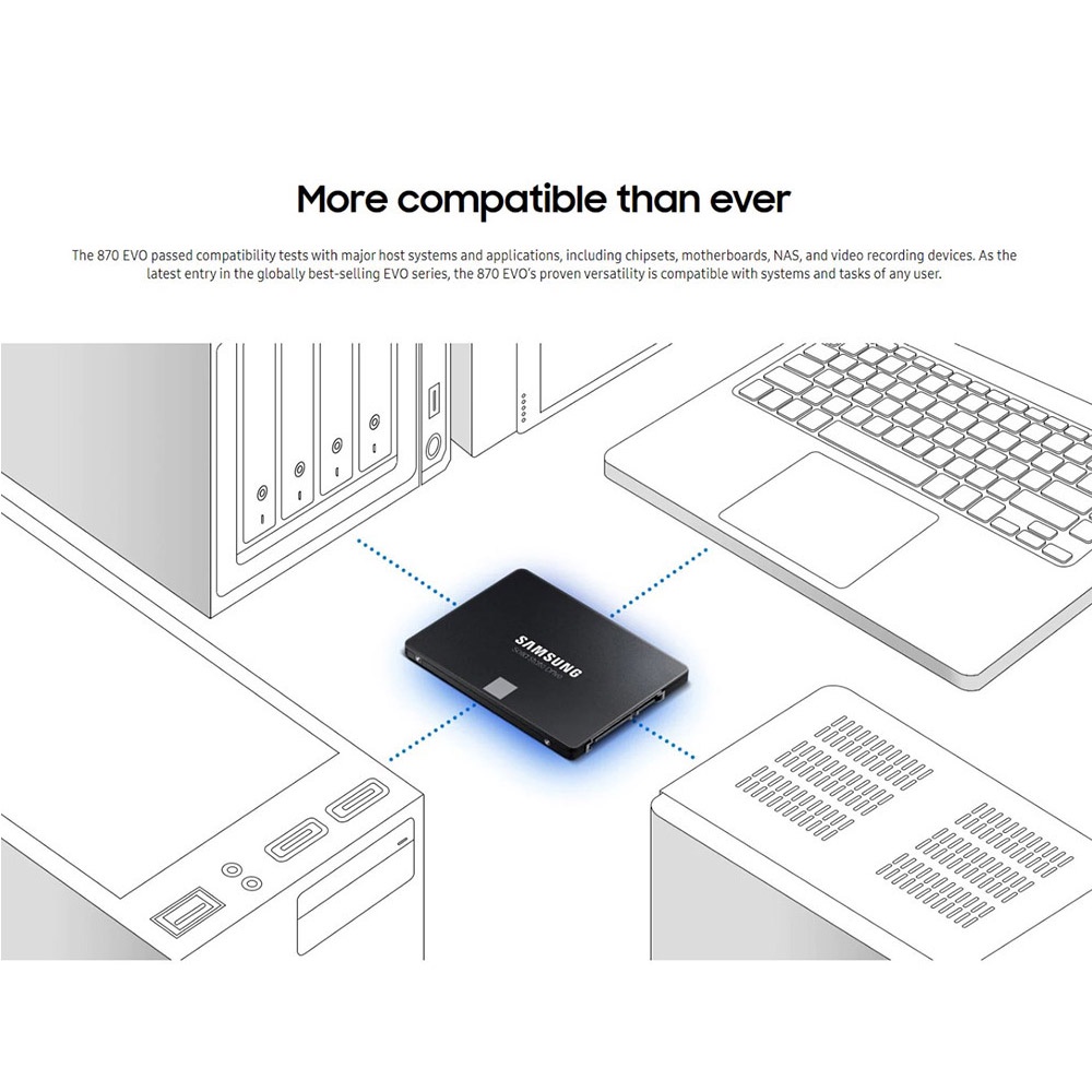 samsung-870-evo-sata2-mz-77e250bw-2-5inch-250gb-hard-drive-memory-storage