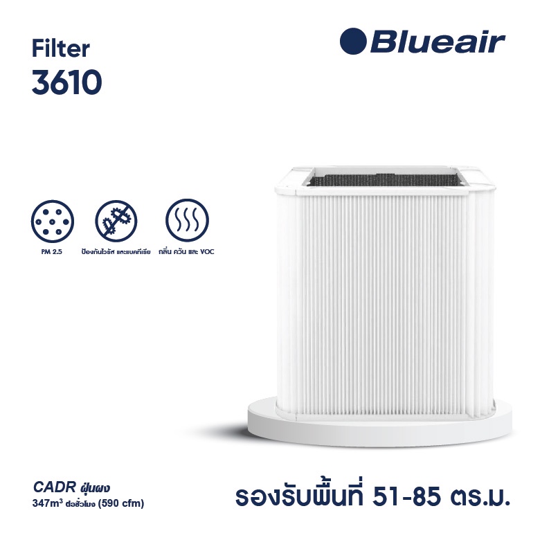 Pièce De Rechange Pour Filtre à Particules Pour Purificateur D'air, 2