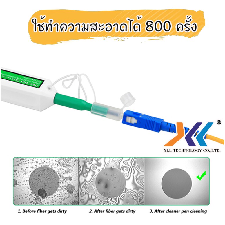 อุปกรณ์ทำความสะอาดหัวไฟเบอร์ออฟติก-fiber-optic-cleaner