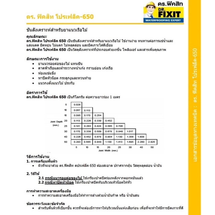 dr-fix-it-1-กก-proflex-650-ชันสังเคราะห์-ซ่อมเรือ-ใช้ง่าย-ยาแนวเรือไม้