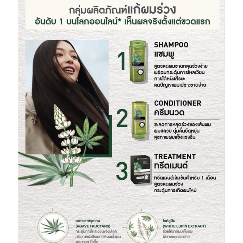 flash-sale-แชมพูลดผมร่วง-ลดผมร่วง-yves-rocher-anti-hair-loss-shampoo-รับเพิ่ม-eco-bag-แชมพูกลิ่นหอม