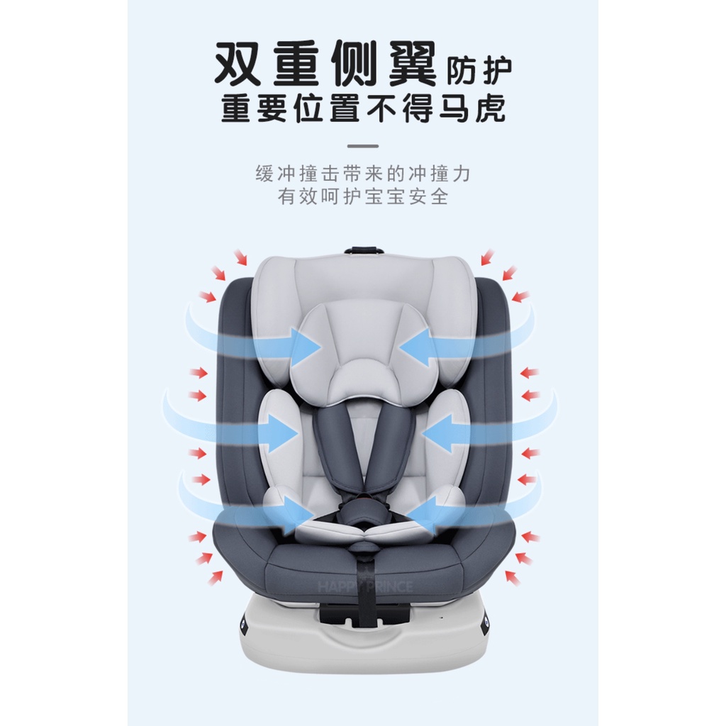 พร้อมส่ง-carseat-คาร์ซีท-ยี่ห้อ-happy-prince-เบาะรถยนต์นิรภัย-มีระบบ-isofix-ปรับเอนนอนหมุนได้-360-องศา