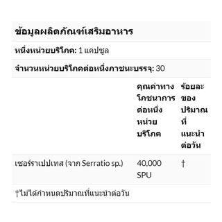 ภาพขนาดย่อของภาพหน้าปกสินค้าDoctor's Best Serrapeptase, 40,000 SPU, Doctor's Best Serrapeptase 120000 SPU 90 capsule จากร้าน napaphachkate บน Shopee ภาพที่ 7