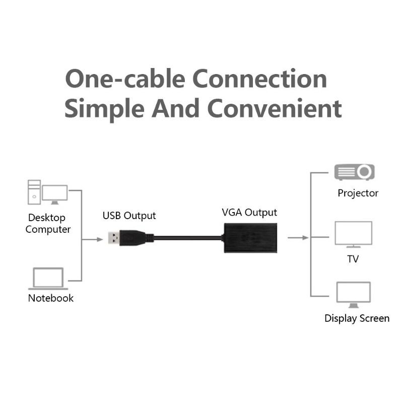 usb-3-0-to-vga-ตัวแปลงภายนอก-usb-vga-to-vga