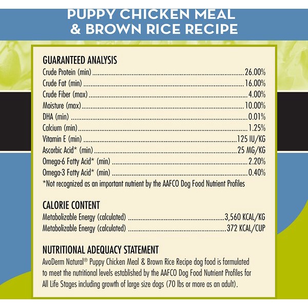 avoderm-puppy-chicken-meal-amp-brown-rice-formula-11-8-กิโล-26-lbs-สำหรับลูกสุนัข-อายุ-2-เดือนขึ้นไป