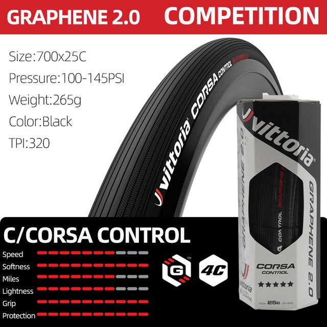 Vittoria Corsa Control G+2.0 700x28C Road Tire – Fast, Grippy, And
