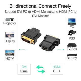 ภาพขนาดย่อของภาพหน้าปกสินค้าUGREEN อะแดปเตอร์แปลง HDMI เป็น DVI 24 + 1 อะแดปเตอร์ตัวเมียต่อตัวผู้ 1080P สำหรับ HDTV DVI จากร้าน ugreen.th บน Shopee