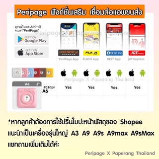 ภาพขนาดย่อของภาพหน้าปกสินค้าพร้อมส่ง เครื่องปริ้นพกพา Peripage Paperang จากร้าน kinokoshoppu บน Shopee ภาพที่ 2