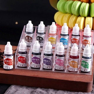 สีน้ำผสมอาหาร 10 ml.