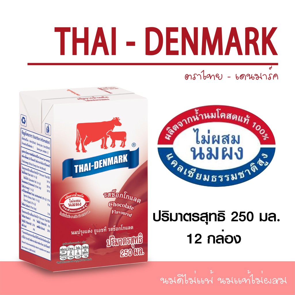 ภาพหน้าปกสินค้าไทยเดนมาร์ค​ นมUHTรสช็อคโกแลต​ ขนาด​250x12ml​