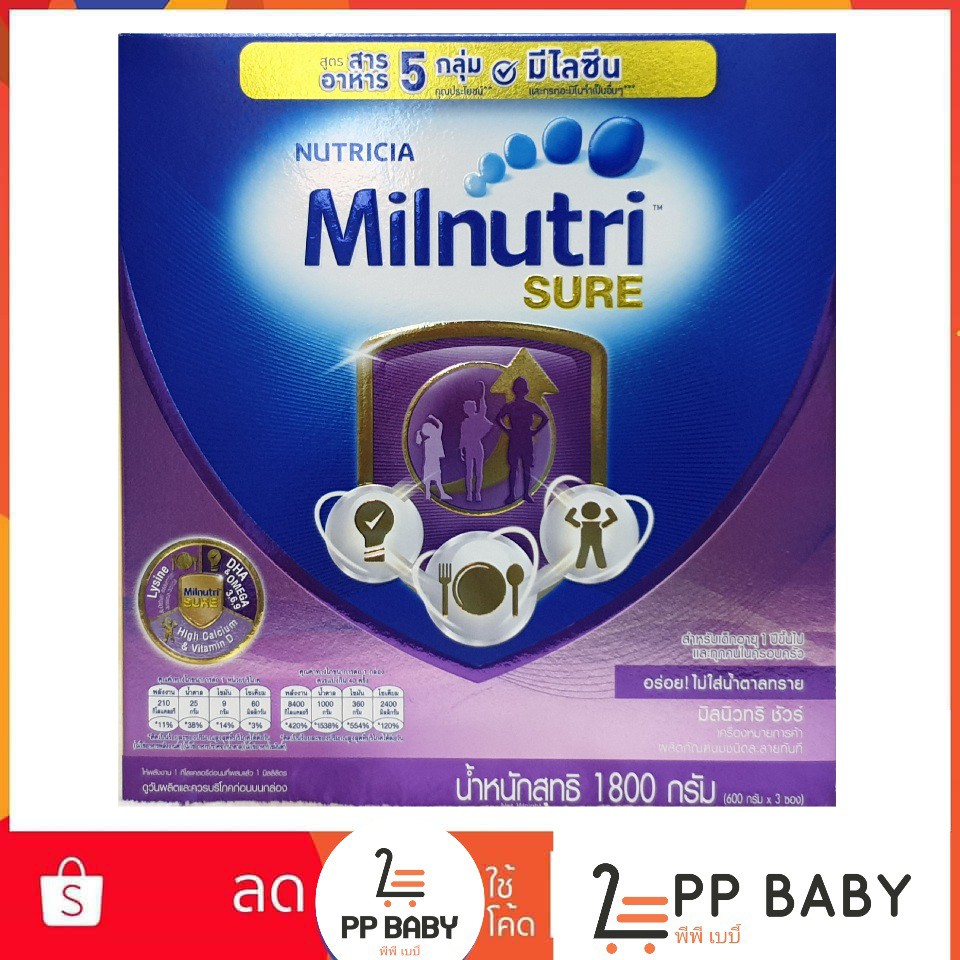 ภาพหน้าปกสินค้าMilnutri sure มิลนิวทริ ชัวร์ นมผง เพิ่มน้ำหนัก จากร้าน ppbabymilk บน Shopee