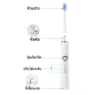 ❤ปรับ5สปีด❤NianYuเครื่องขูดหินปูน ขจัดแบคทีเรียคราบพลัค,แคลคูลัสทันตกรรม,ไม่ทำร้ายฟัน เครื่องขัดฟัน ที่ขูดหินปูน