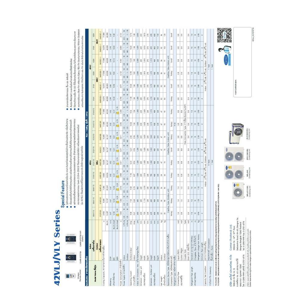 ส่งฟรี-แอร์แขวน-แคเรียร์-carrier-รุ่นตั้งแขวน-42vlj-series-ประหยัดเบอร์5-เหมาะกับร้านค้า-สำนักงาน-ร้านอาหาร-ห้องประชุม