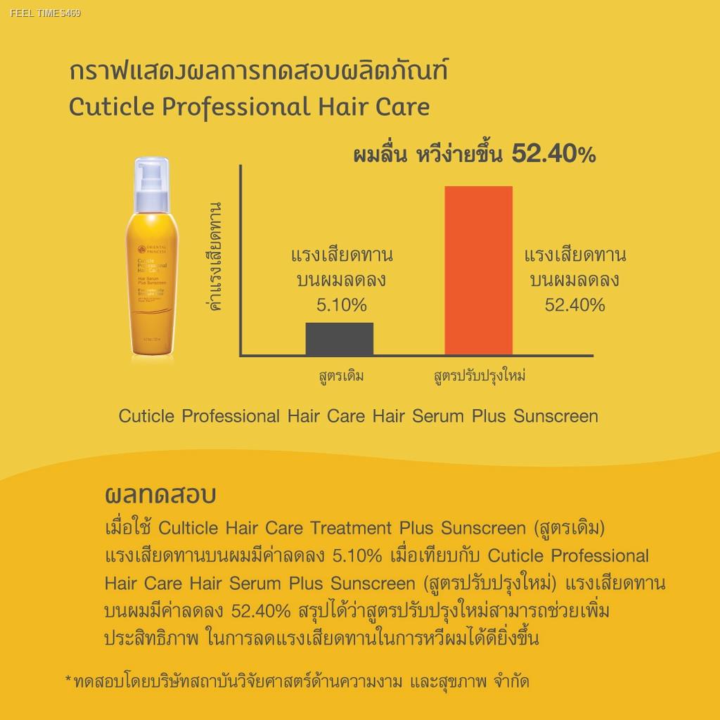 ส่งไวจากไทย-9-ก-ย-65-เท่านั้น-1-แถม-oriental-princess-แพ็คคู่-cuticle-professional-hair-care-serum-plus-sunscreen