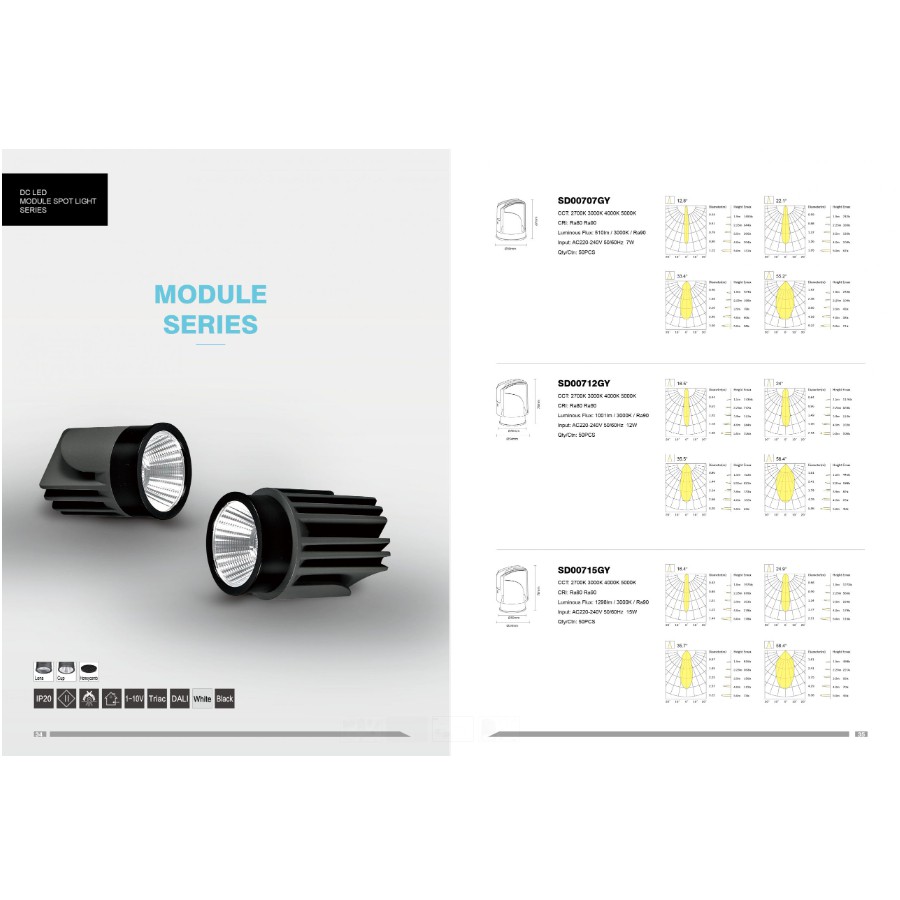 หลอดไฟ-led-cree-mr16-7w-แสงวอร์ไวท์-แสงขาว-แบรนด์แท้-คุณภาพดี