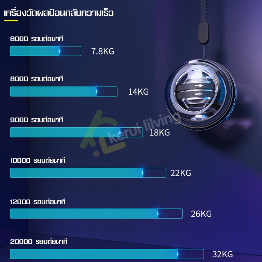 cobbe-บอลบริหารข้อมือ-ลูกบอลฝึกข้อมือ-ลูกบอลสร้างกล้ามเนื้อเเขน-ลูกบอลคลายกล้ามเนื้อ-ลูกบอลเทรนเนอร์-ลูกบอลบริหารข้อมือ