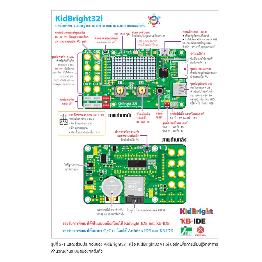 INEX KidBright32i แผงวงจร KidBright32V1.5i /วิทยาการคำนวณ/coding ...