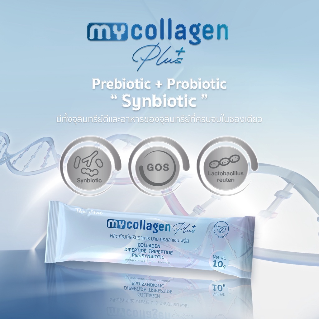 ส่งฟรี-my-collagen-plus-มาย-คอลลาเจน-พลัส-โดยคุณหมอผู้เชี่ยวชาญ-เลือกสารสกัดจากธรรมชาติเพื่อผิวสวย-และสุขภาพที่ดี