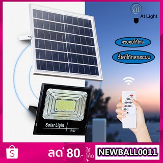 สปอตไลท์โซล่าเซลล์ Spotlightsolar 100W 200W 300W 400W 500W 1000W