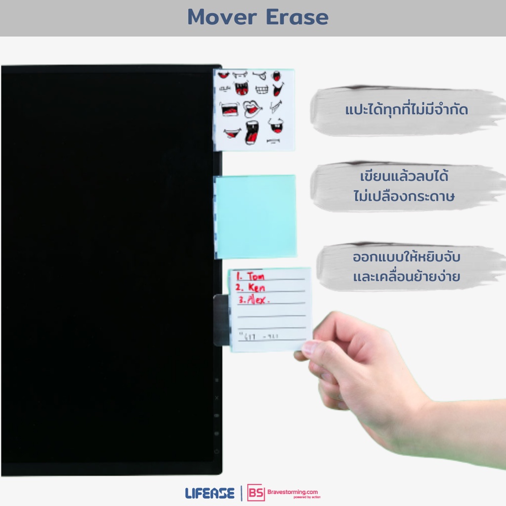 ภาพหน้าปกสินค้าMover Erase โพทอิท กระดาษโน๊ต Post it note 3M Sticky Note Memo Pad "ลบได้" ไม่เปลืองกระดาษ มีแม่เหล็กแถมฟรี จากร้าน lifease บน Shopee